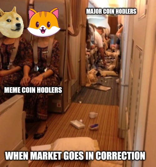 When market goes in correction