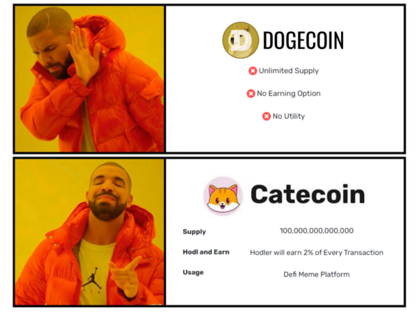 catecoin is stronk