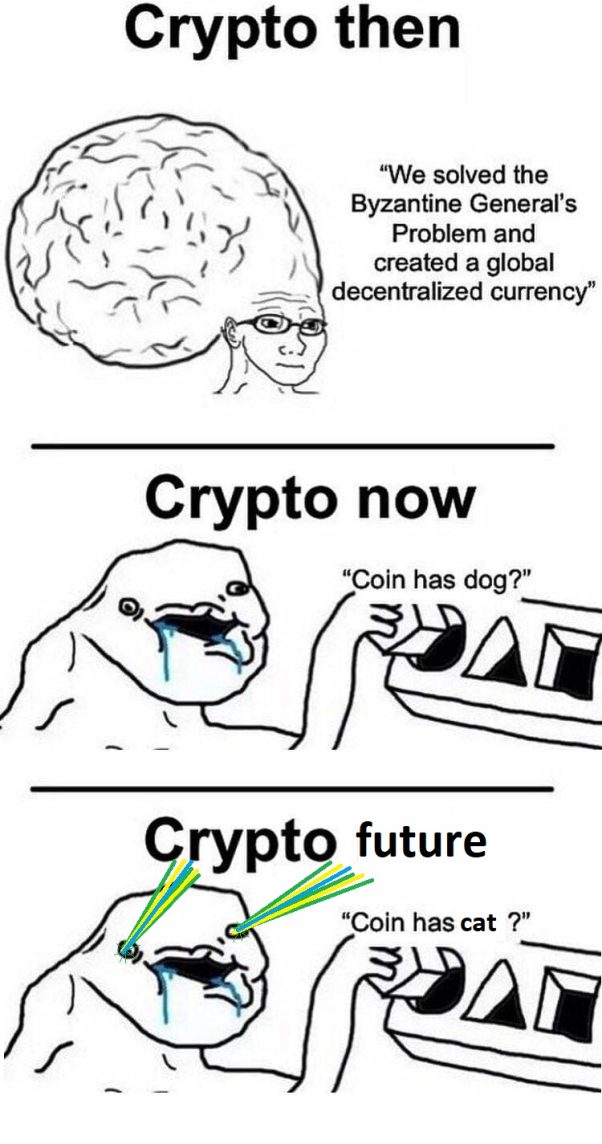 Crypto then, now & future